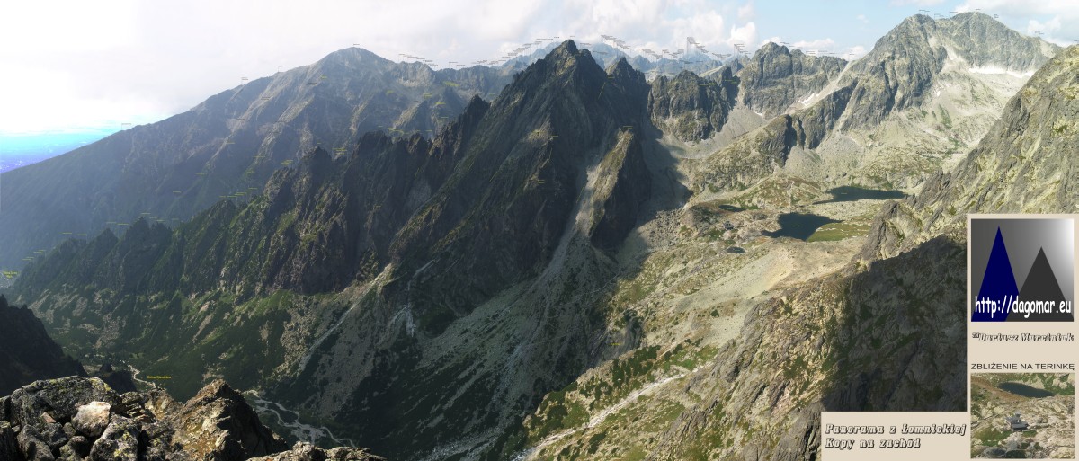 panorama z Łomnickiej Kopy